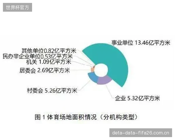 未来主旋律：一次性项目制将被淘汰，场馆将以订阅方式购买边缘计算的算力与服务